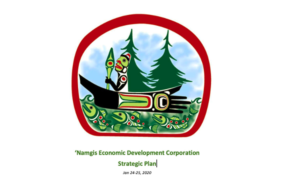 Community Economic Development Plan
